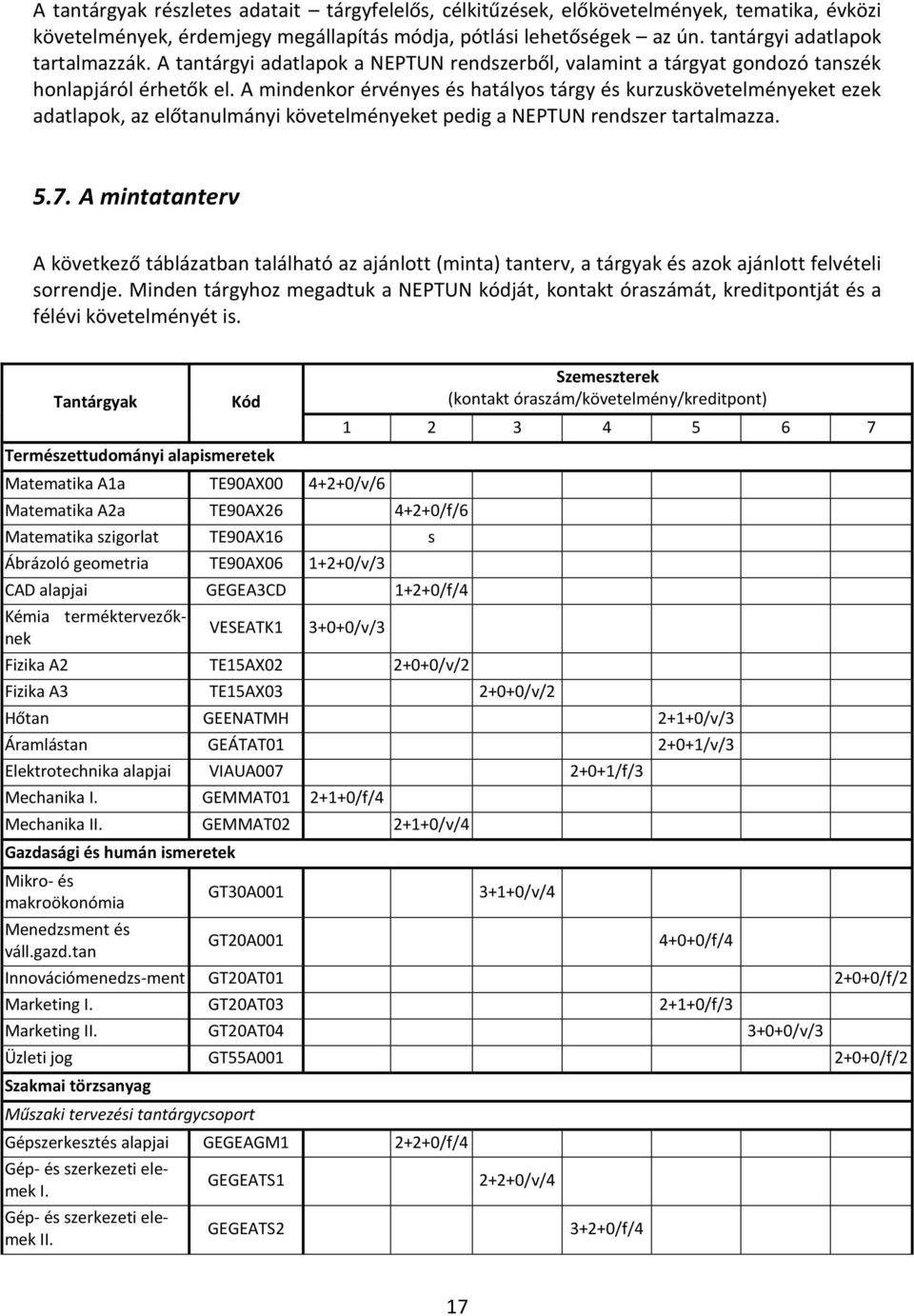 A mindenkor érvényes és hatályos tárgy és kurzuskövetelményeket ezek adatlapok, az előtanulmányi követelményeket pedig a NEPTUN rendszer tartalmazza. 5.7.
