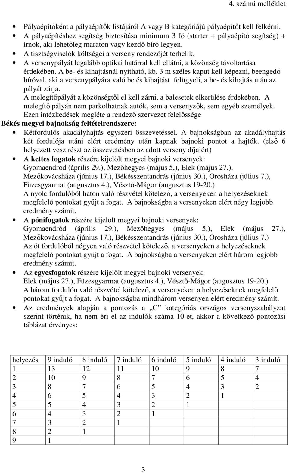 A versenypályát legalább optikai határral kell ellátni, a közönség távoltartása érdekében. A be- és kihajtásnál nyitható, kb.
