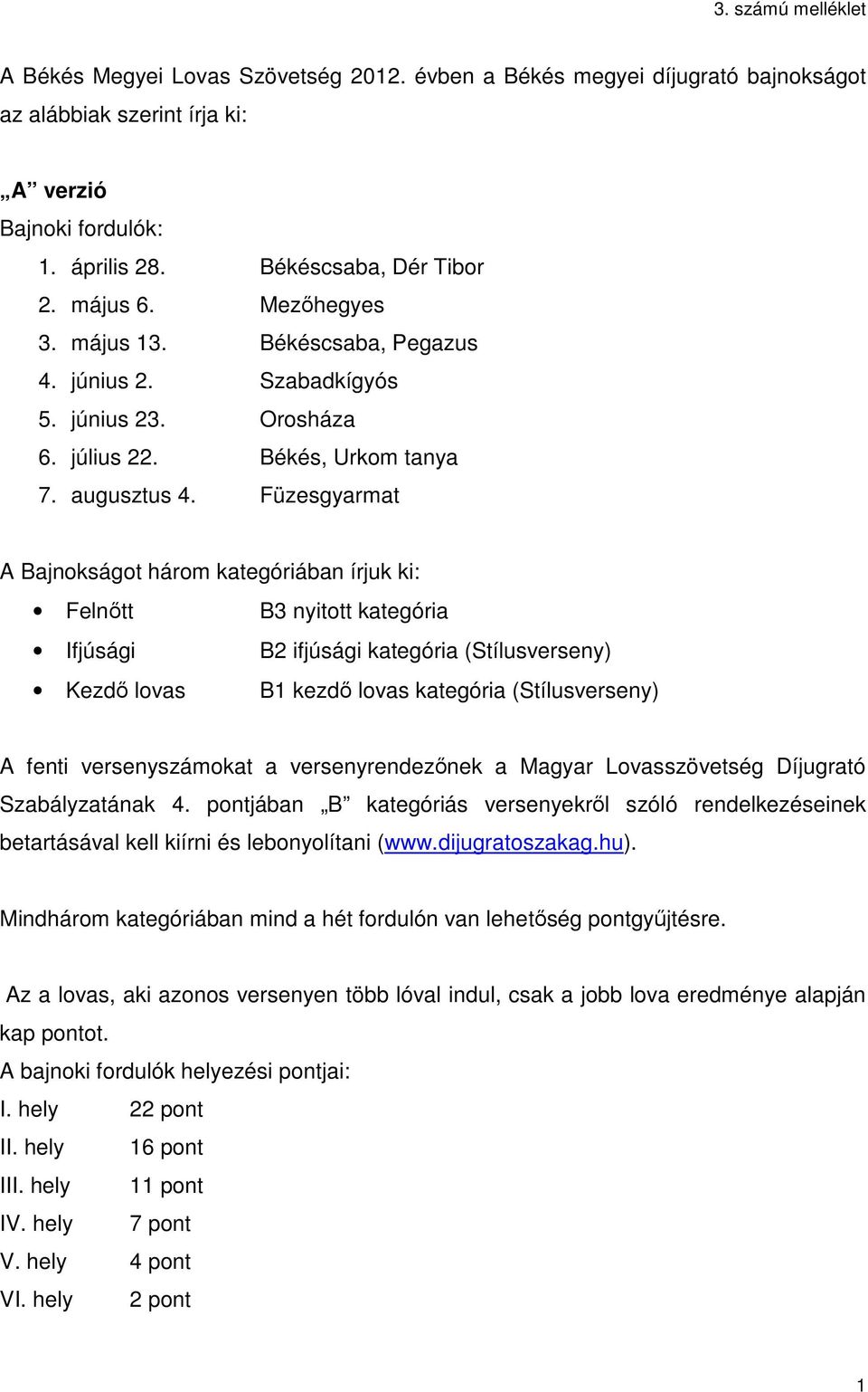 Füzesgyarmat A Bajnokságot három kategóriában írjuk ki: Felnőtt B3 nyitott kategória Ifjúsági B2 ifjúsági kategória (Stílusverseny) Kezdő lovas B1 kezdő lovas kategória (Stílusverseny) A fenti