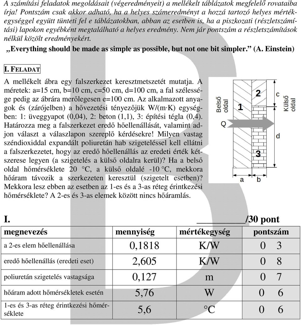 egyébként megtalálható a helyes eredmény. Nem jár pontszám a részletszámítások nélkül közölt eredményekért. Everything should be made as simple as possible, but not one bit simpler. (A. Einstein) I.