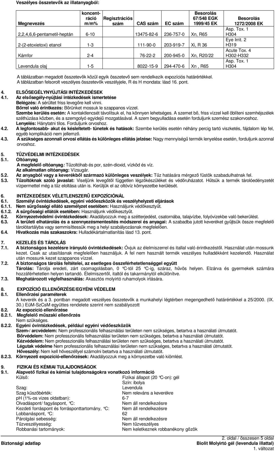 2 H319 Acute Tox. 4 H302-H332 Asp. Tox. 1 H304 A táblázatban megadott összetevık közül egyik összetevı sem rendelkezik expozíciós határértékkel.