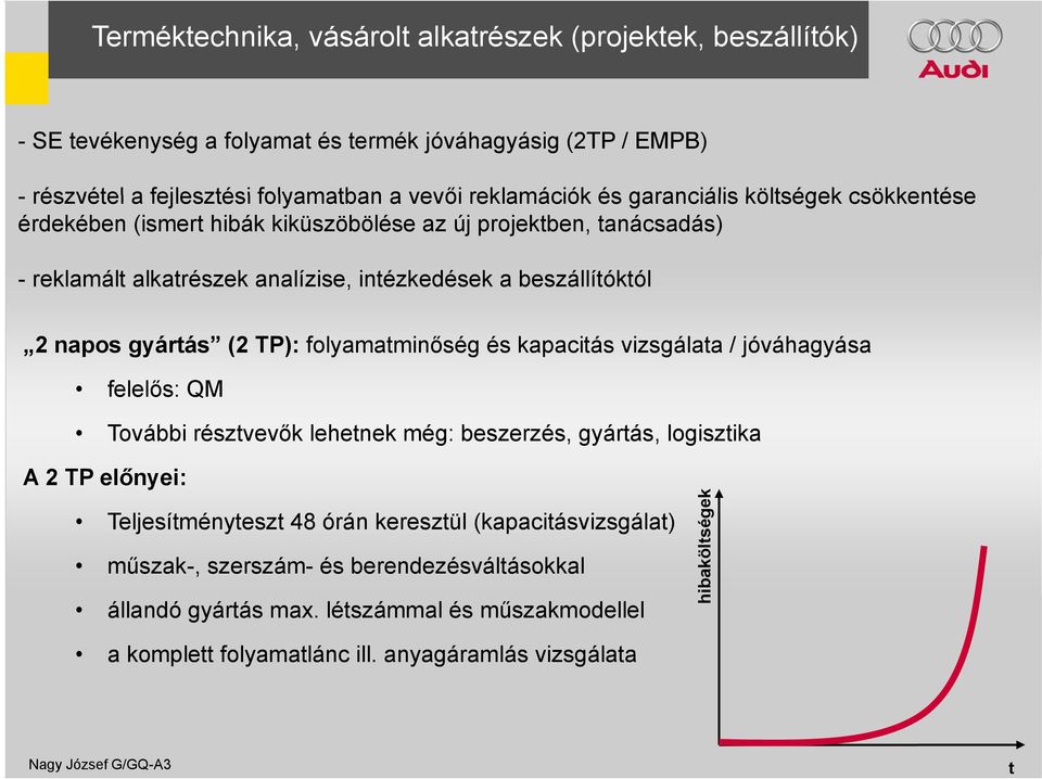 TP): folyamatminőség és kapacitás vizsgálata / jóváhagyása felelős: QM További résztvevők lehetnek még: beszerzés, gyártás, logisztika A 2 TP előnyei: Teljesítményteszt 48 órán keresztül