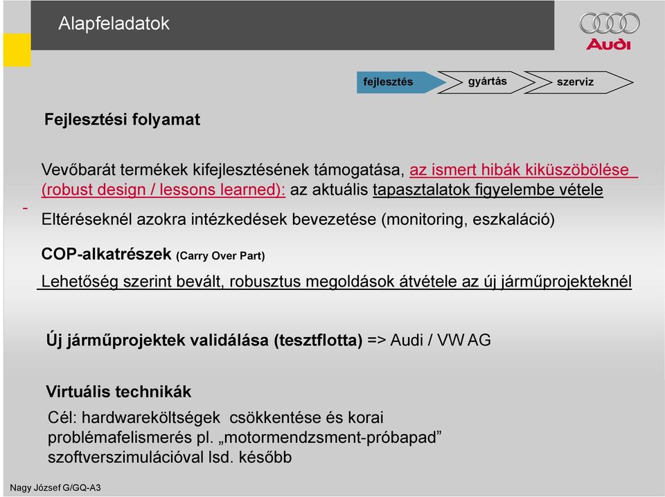 COP-alkatrészek k (Carry Over Part) Lehetőség szerint bevált, robusztus megoldások átvétele az új járműprojekteknél Új járműprojektek validálása