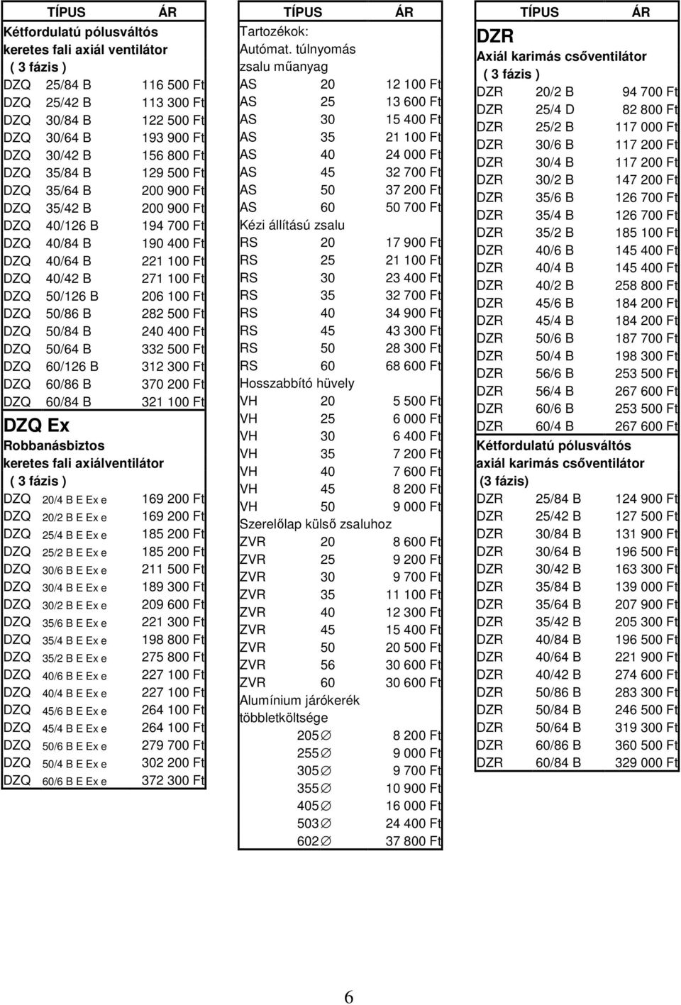 50/84 B 240 400 Ft DZQ 50/64 B 332 500 Ft DZQ 60/126 B 312 300 Ft DZQ 60/86 B 370 200 Ft DZQ 60/84 B 321 100 Ft DZQ Ex Robbanásbiztos keretes fali axiálventilátor ( 3 fázis ) DZQ 20/4 B E Ex e DZQ