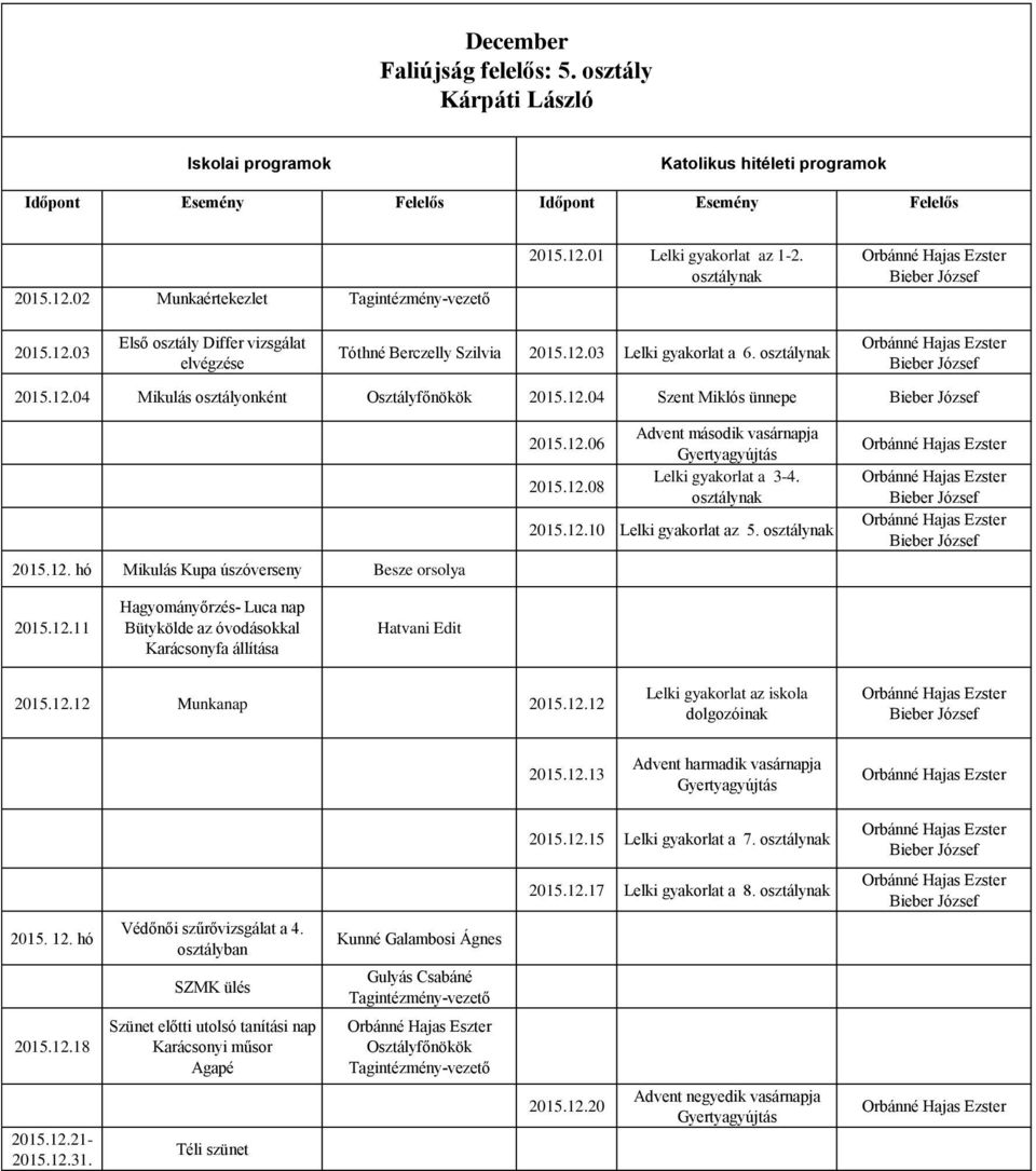 12.06 2015.12.08 Advent második vasárnapja Gyertyagyújtás Lelki gyakorlat a 3-4. osztálynak 2015.12.10 Lelki gyakorlat az 5.