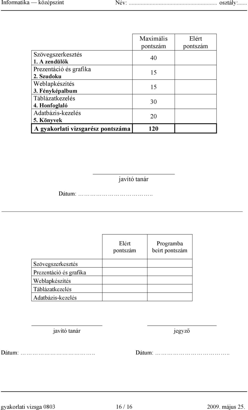 Könyvek 20 A gyakorlati vizsgarész pontszáma 120 Elért pontszám javító tanár Dátum:.