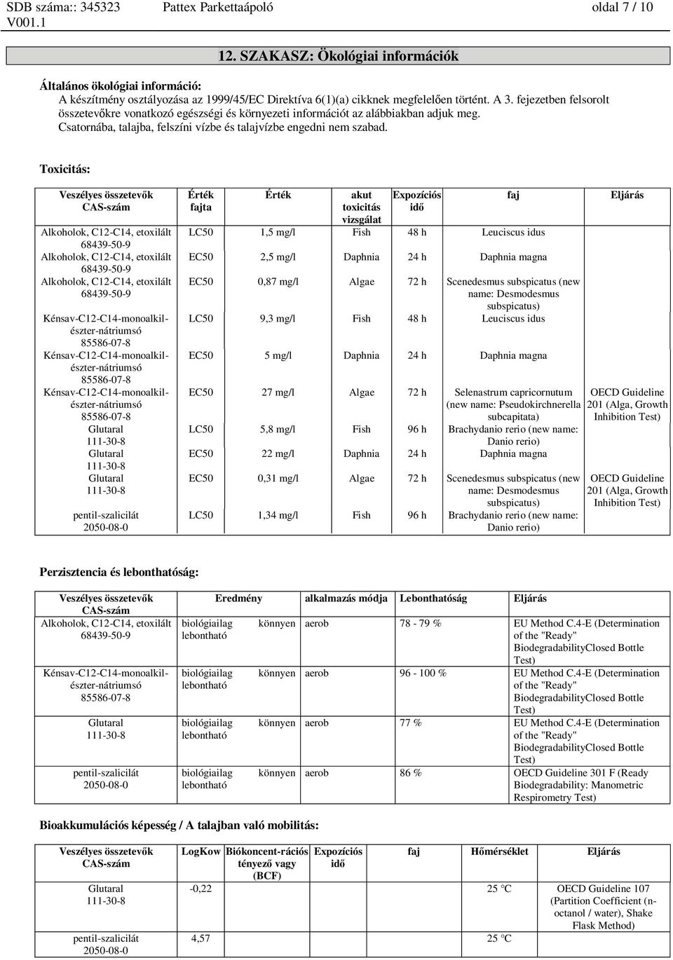 Toxicitás: 2050-08-0 Érték fajta Érték akut toxicitás vizsgálat Expozíciós id LC50 1,5 mg/l Fish 48 h Leuciscus idus EC50 2,5 mg/l Daphnia 24 h Daphnia magna EC50 0,87 mg/l Algae 72 h Scenedesmus