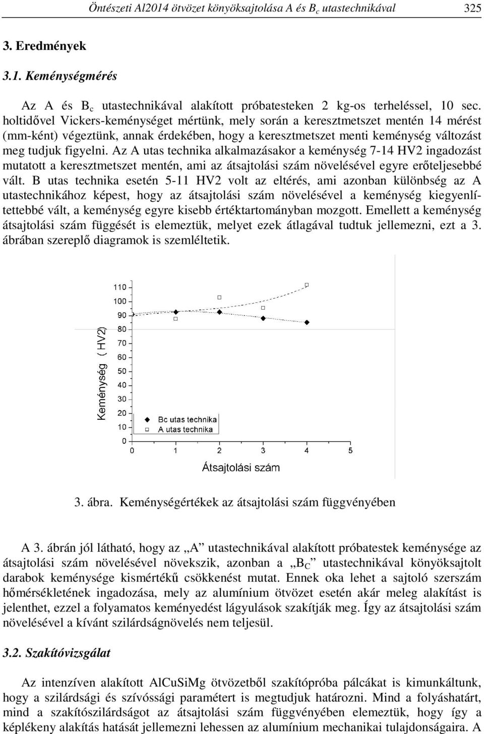 Az A utas technika alkalmazásakor a keménység 7-14 HV2 ingadozást mutatott a keresztmetszet mentén, ami az átsajtolási szám növelésével egyre erőteljesebbé vált.