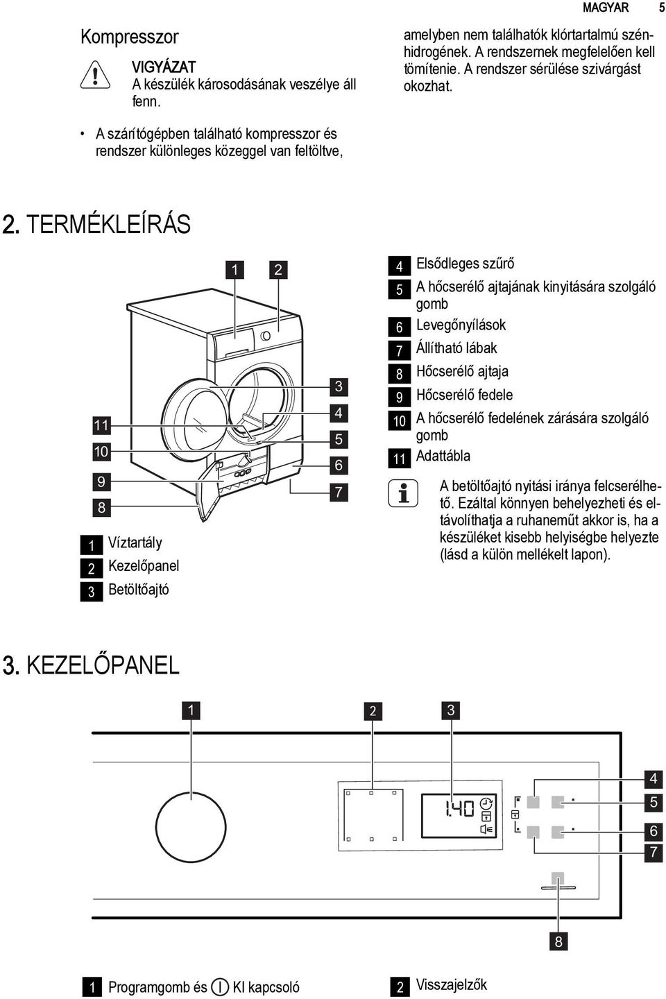 TERMÉKLEÍRÁS 11 10 9 8 1 Víztartály 2 Kezelőpanel 3 Betöltőajtó 1 2 3 4 5 6 7 4 Elsődleges szűrő 5 A hőcserélő ajtajának kinyitására szolgáló gomb 6 Levegőnyílások 7 Állítható lábak 8 Hőcserélő