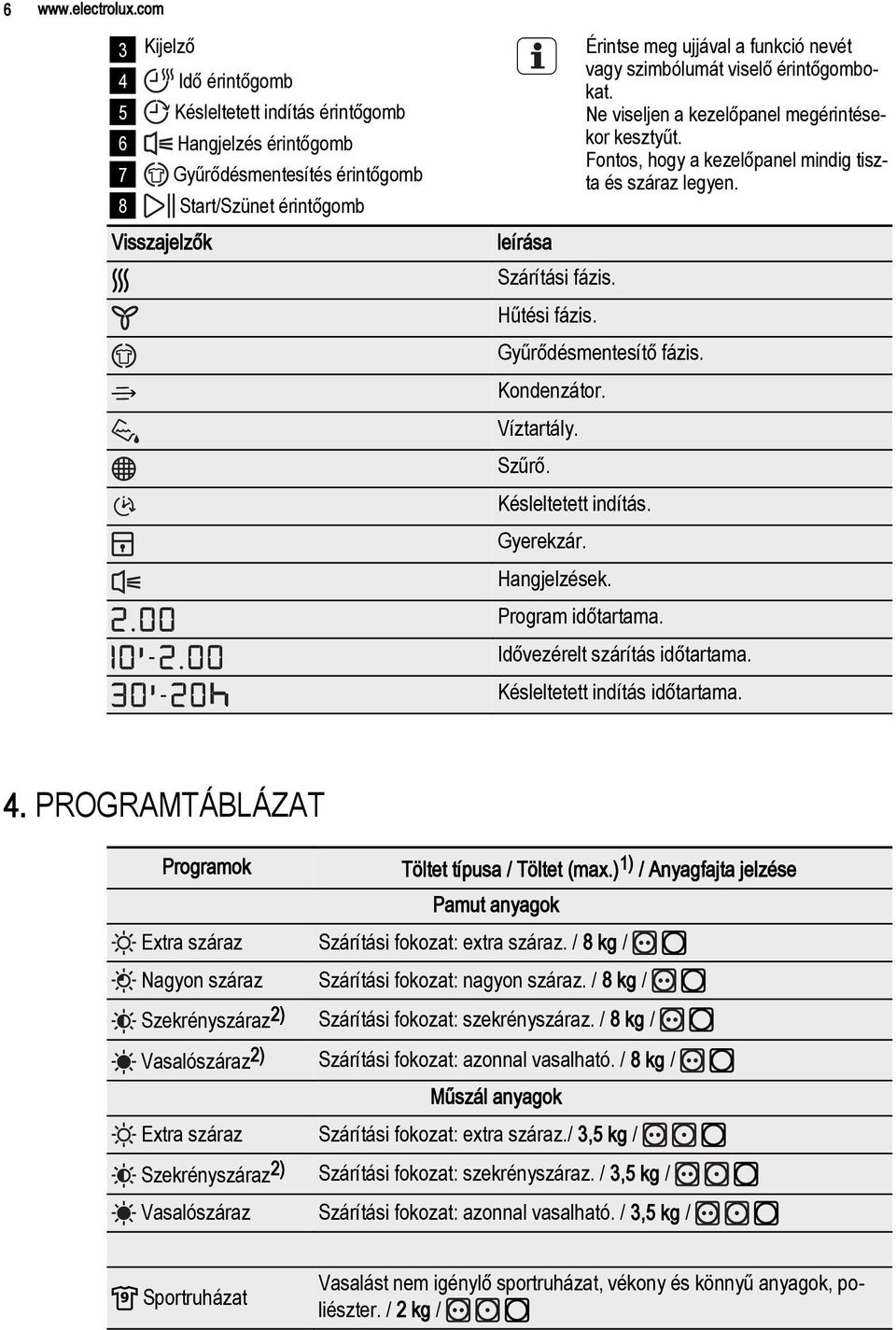 Érintse meg ujjával a funkció nevét vagy szimbólumát viselő érintőgombokat. Ne viseljen a kezelőpanel megérintésekor kesztyűt. Fontos, hogy a kezelőpanel mindig tiszta és száraz legyen.