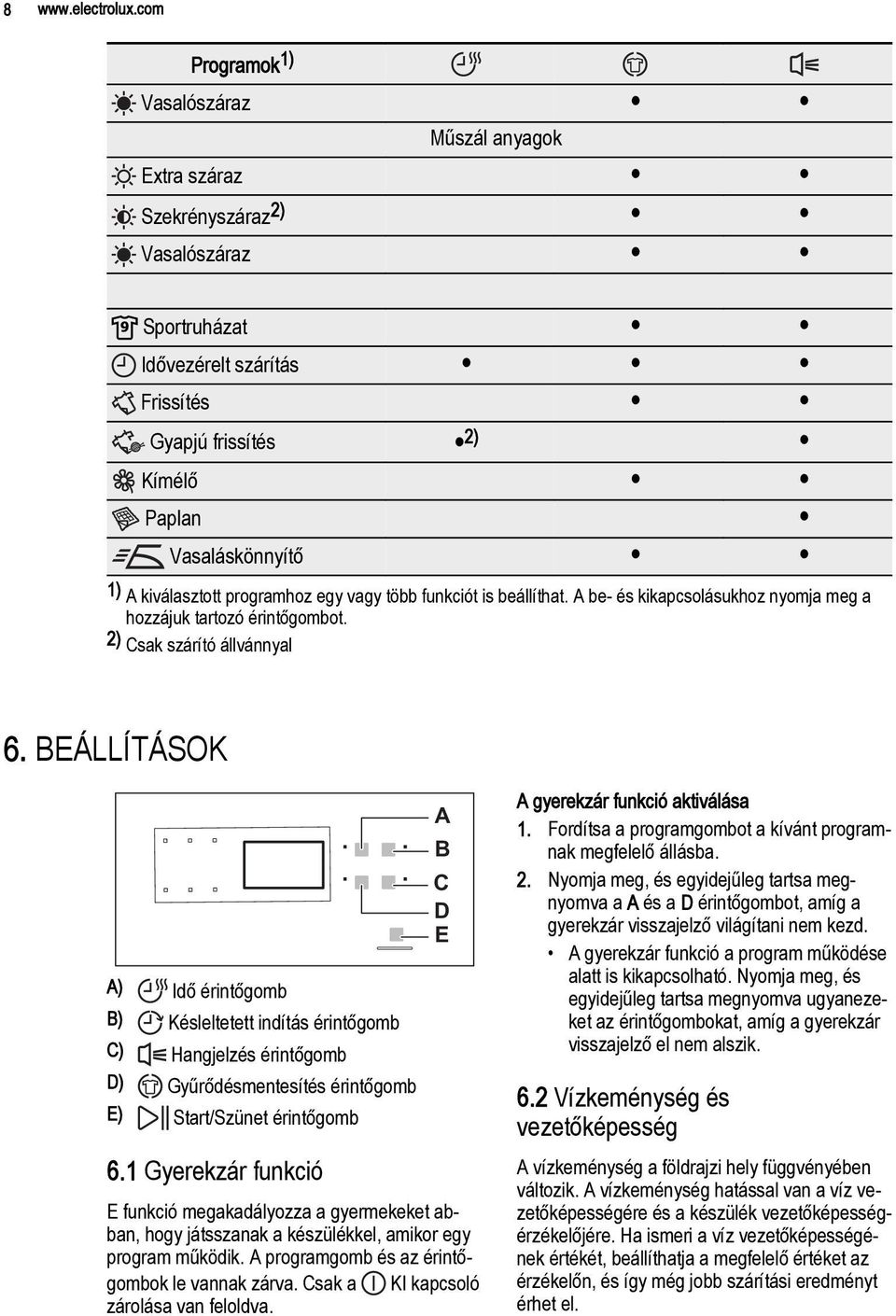 kiválasztott programhoz egy vagy több funkciót is beállíthat. A be- és kikapcsolásukhoz nyomja meg a hozzájuk tartozó érintőgombot. 2) Csak szárító állvánnyal 6.