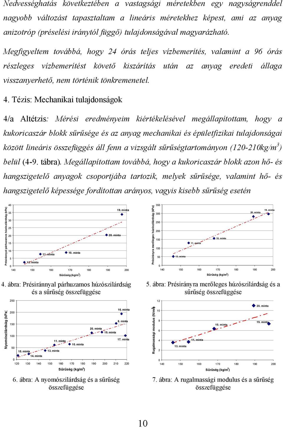 Megfigyeltem továbbá, hogy 24 órás teljes vízbemerítés, valamint a 96 órás részleges vízbemerítést követő kiszárítás után az anyag eredeti állaga visszanyerhető, nem történik tönkremenetel.