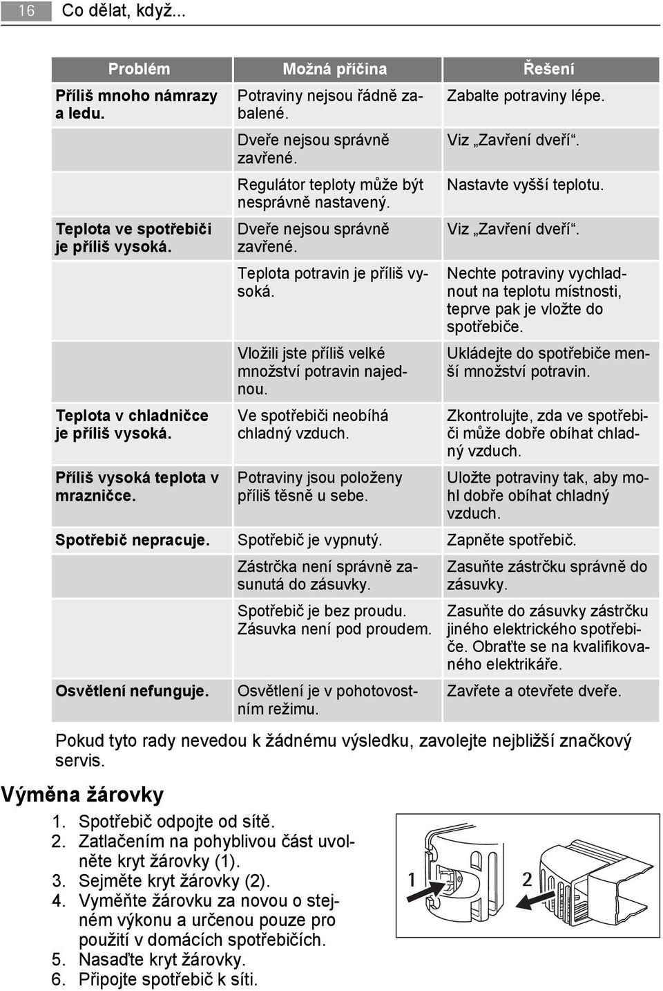 Teplota potravin je příliš vysoká. Vložili jste příliš velké množství potravin najednou. Ve spotřebiči neobíhá chladný vzduch. Potraviny jsou položeny příliš těsně u sebe. Nastavte vyšší teplotu.