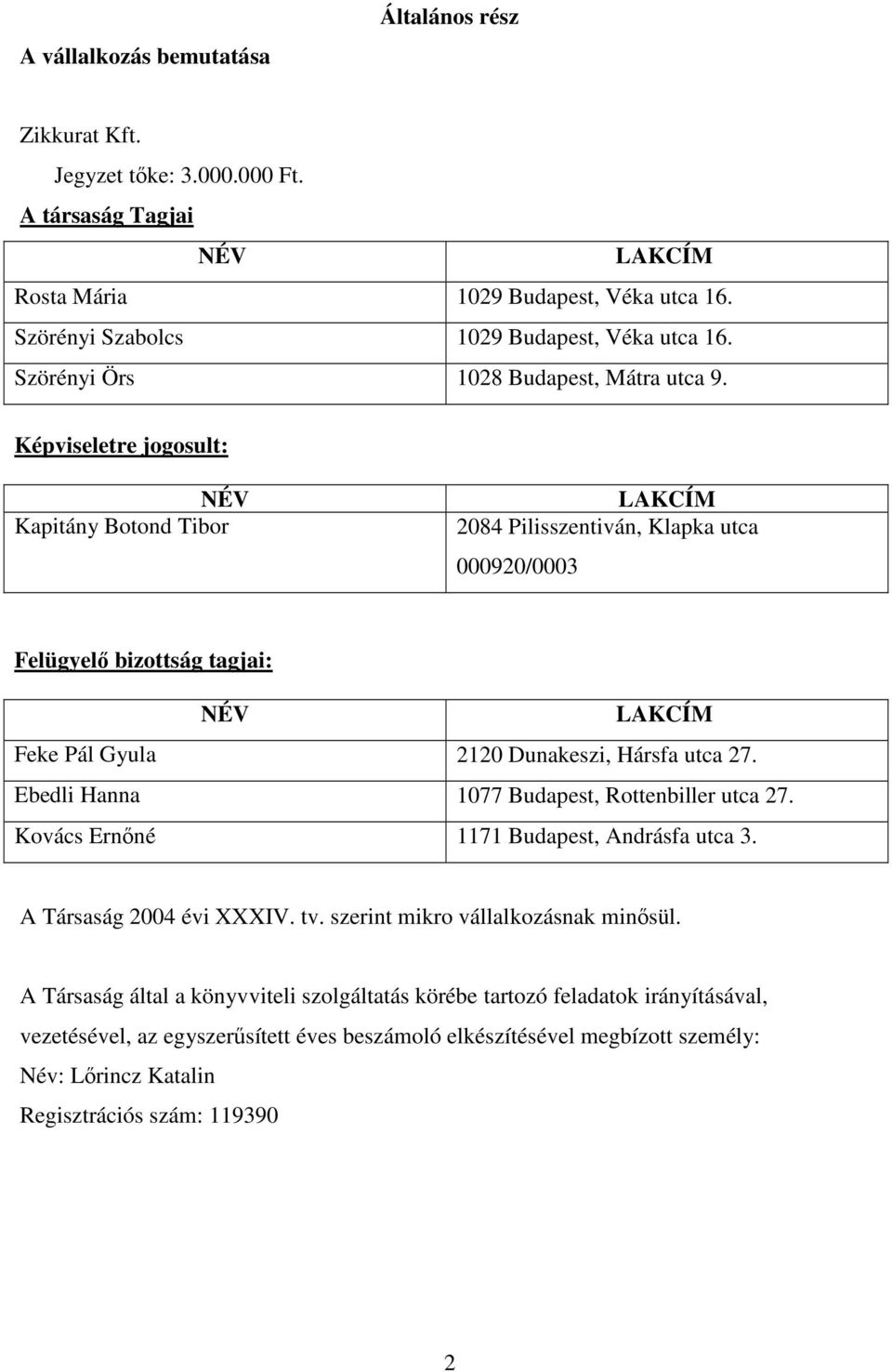 Képviseletre jogosult: NÉV Kapitány Botond Tibor LAKCÍM 2084 Pilisszentiván, Klapka utca 000920/0003 Felügyelő bizottság tagjai: NÉV LAKCÍM Feke Pál Gyula 2120 Dunakeszi, Hársfa utca 27.