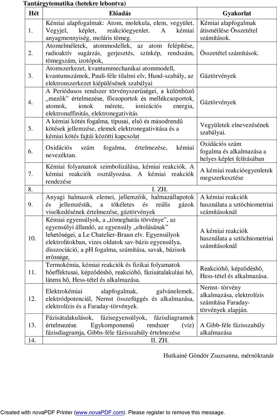 Atomelméletek, atommodellek, az atom felépítése, radioaktív sugárzás, gerjesztés, színkép, rendszám, tömegszám, izotópok, Atomszerkezet, kvantummechanikai atommodell, kvantumszámok, Pauli-féle