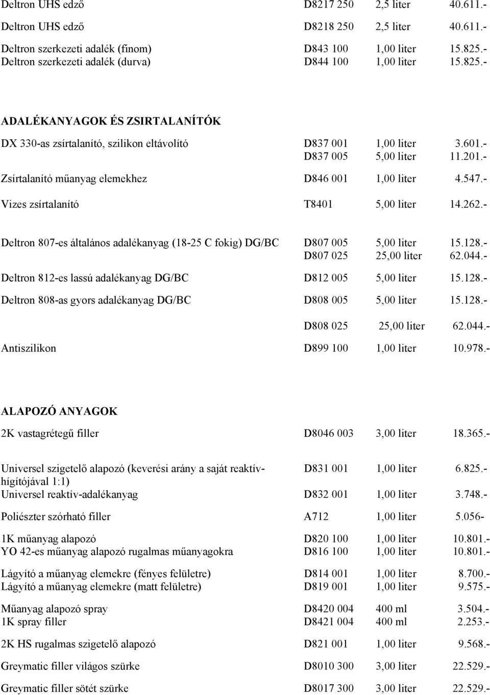 - Zsírtalanító műanyag elemekhez D846 001 1,00 liter 4.547.- Vizes zsírtalanító T8401 5,00 liter 14.262.- Deltron 807-es általános adalékanyag (18-25 C fokig) DG/BC D807 005 5,00 liter 15.128.