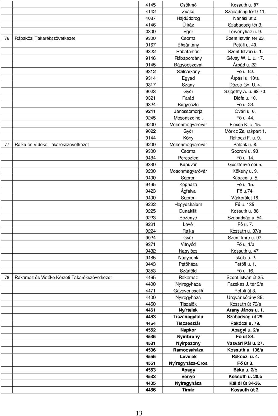 9317 Szany Dózsa Gy. U. 4. 9023 Győr Szigethy A. u. 68-70. 9321 Farád Diófa u. 10. 9324 Bogyoszló Fő u. 23. 9241 Jánossomorja Óvári u. 6. 9245 Mosonszolnok Fő u. 44. 9200 Mosonmagyaróvár Flesch K. u. 15.