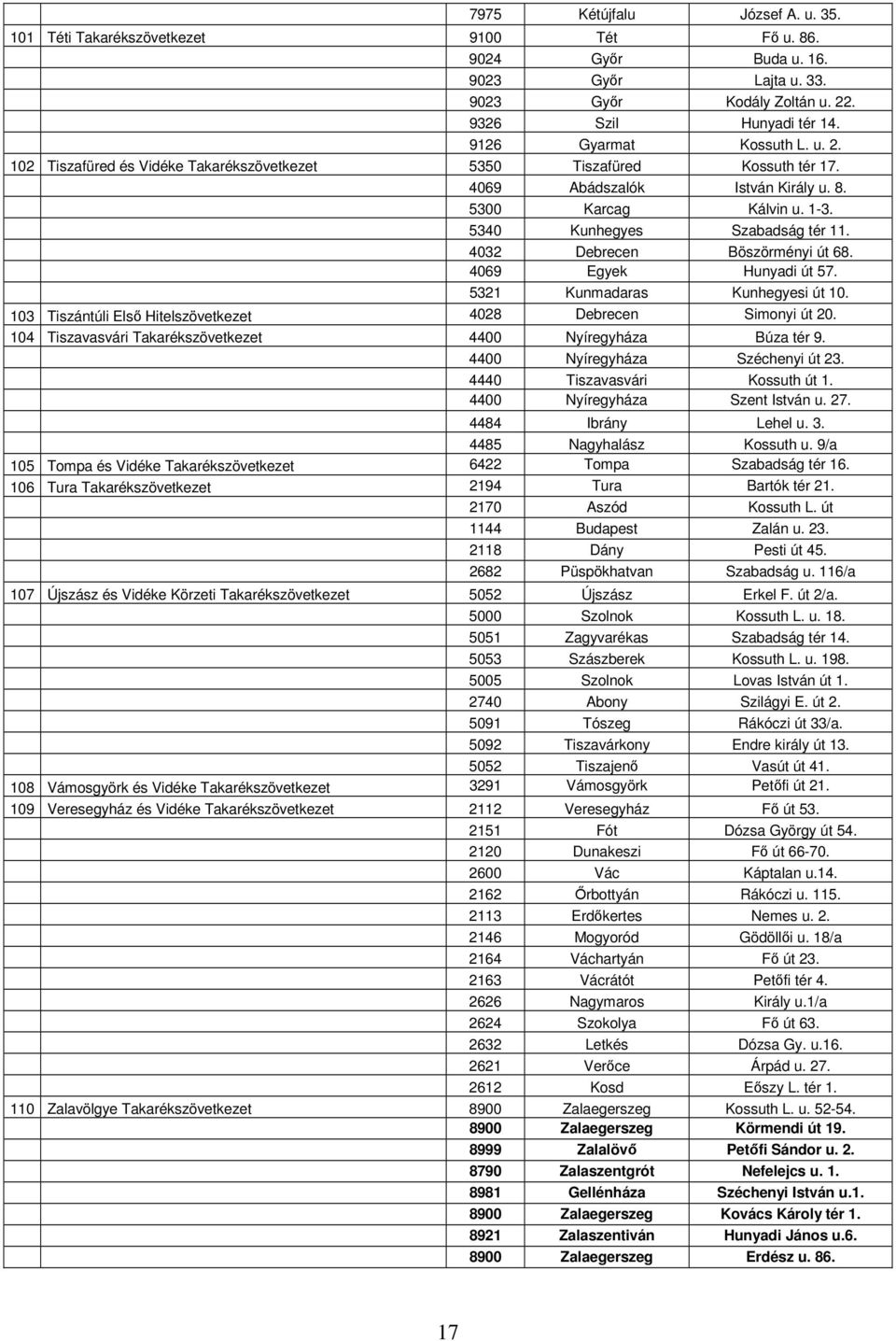 5340 Kunhegyes Szabadság tér 11. 4032 Debrecen Böszörményi út 68. 4069 Egyek Hunyadi út 57. 5321 Kunmadaras Kunhegyesi út 10. 103 Tiszántúli Első Hitelszövetkezet 4028 Debrecen Simonyi út 20.
