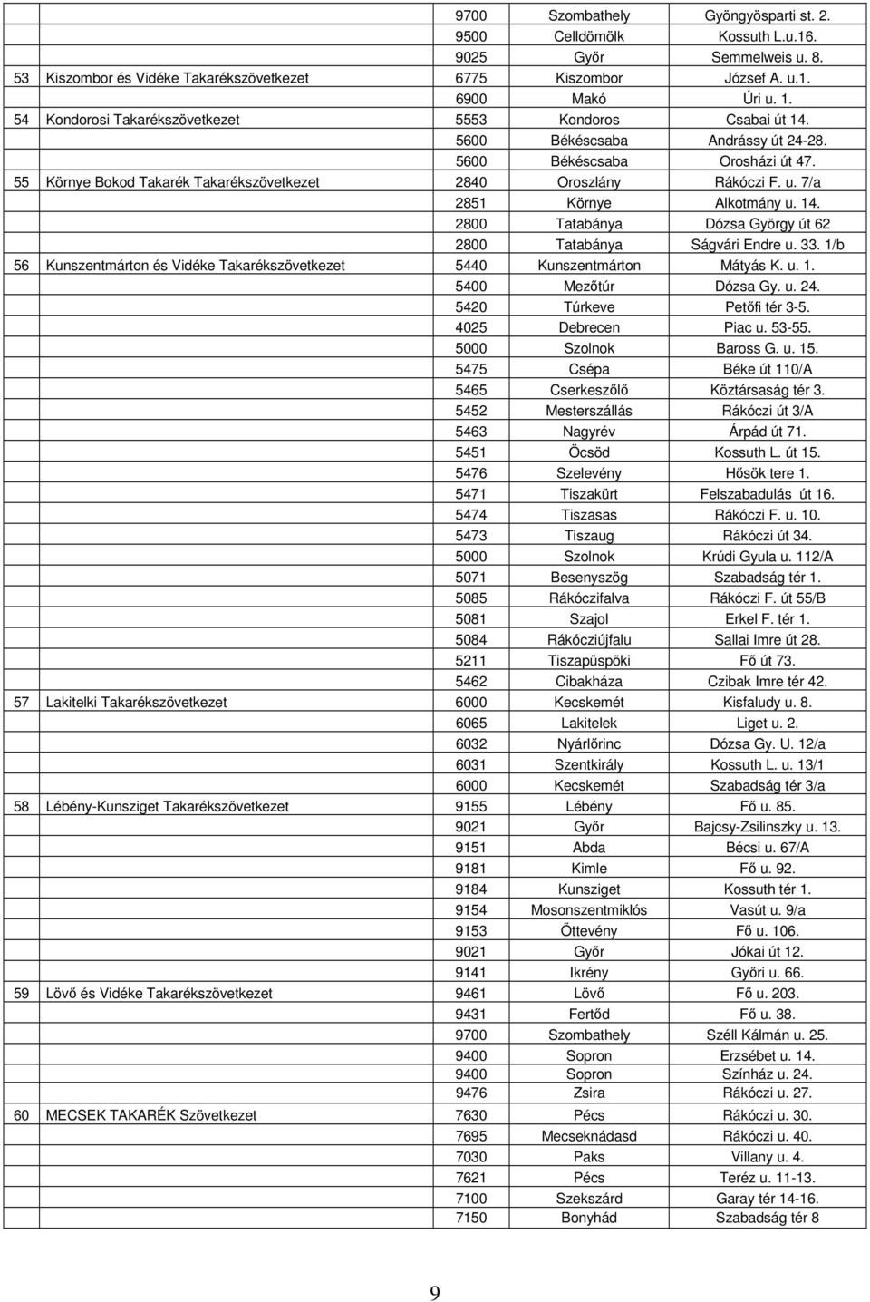 7/a 2851 Környe Alkotmány u. 14. 2800 Tatabánya Dózsa György út 62 2800 Tatabánya Ságvári Endre u. 33. 1/b 56 Kunszentmárton és Vidéke Takarékszövetkezet 5440 Kunszentmárton Mátyás K. u. 1. 5400 Mezőtúr Dózsa Gy.