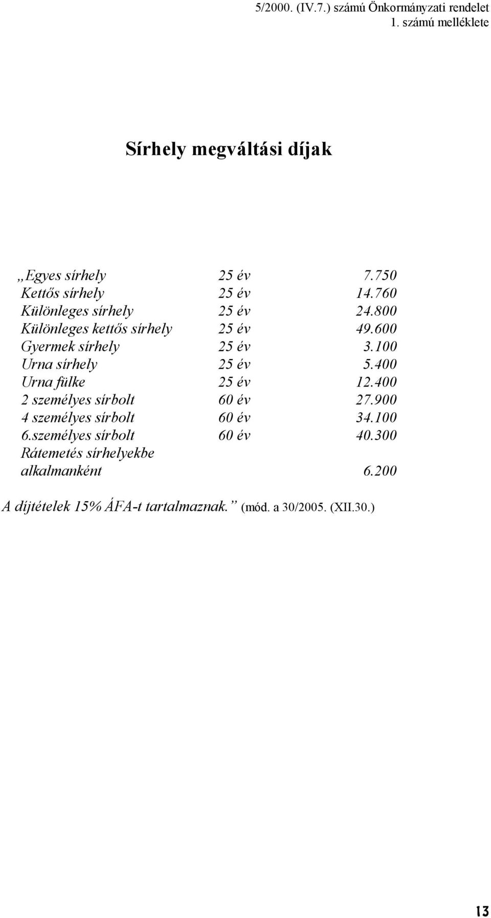 600 Gyermek sírhely 25 év 3.100 Urna sírhely 25 év 5.400 Urna fülke 25 év 12.400 2 személyes sírbolt 60 év 27.