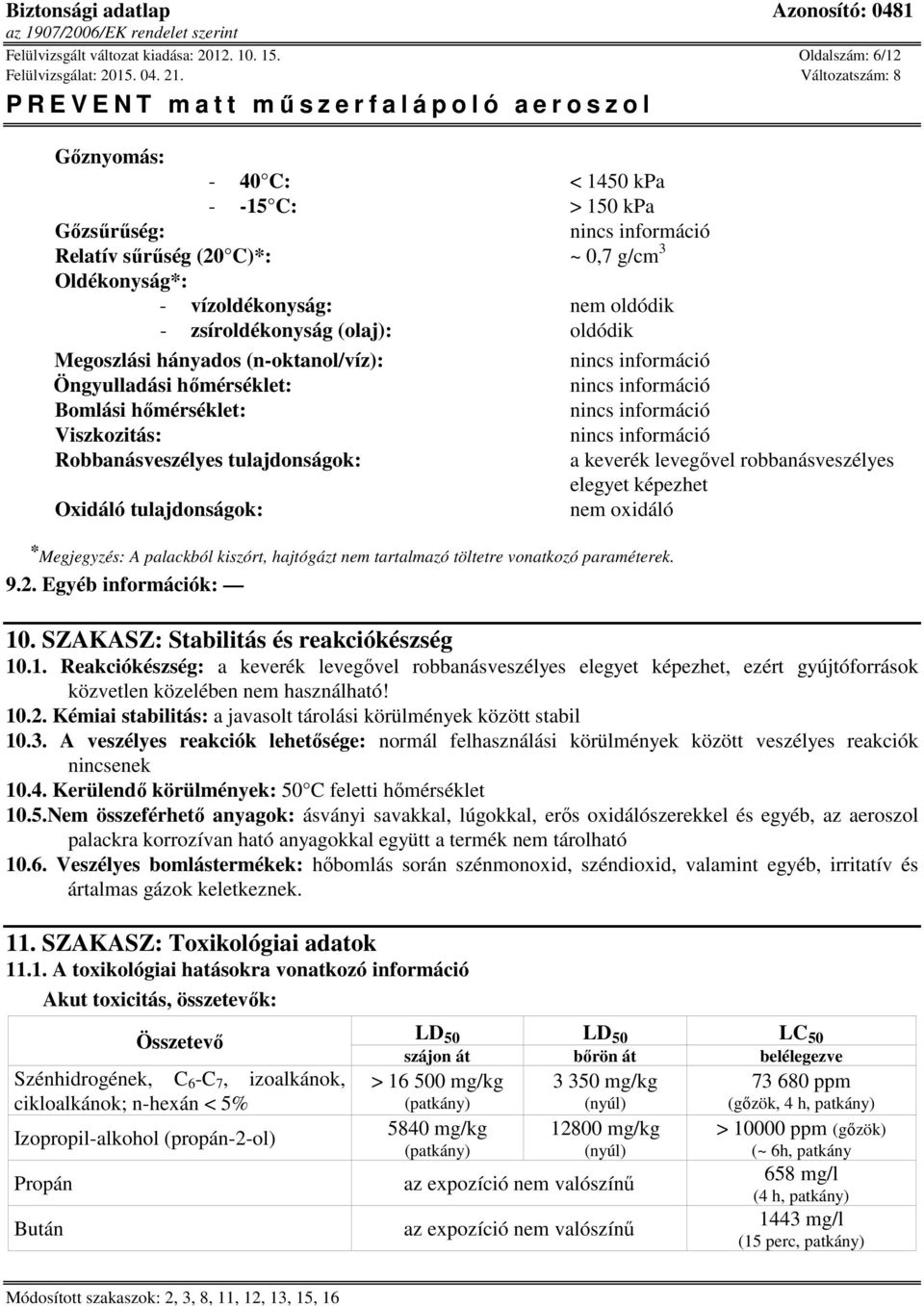 Megoszlási hányados (n-oktanol/víz): Öngyulladási hőmérséklet: Bomlási hőmérséklet: Viszkozitás: Robbanásveszélyes tulajdonságok: Oxidáló tulajdonságok: * Megjegyzés: A palackból kiszórt, hajtógázt