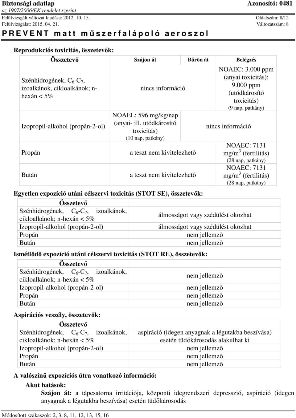 utódkárosító toxicitás) (10 nap, patkány) a teszt nem kivitelezhető a teszt nem kivitelezhető Egyetlen expozíció utáni célszervi toxicitás (STOT SE), összetevők: Összetevő NOAEC: 3.