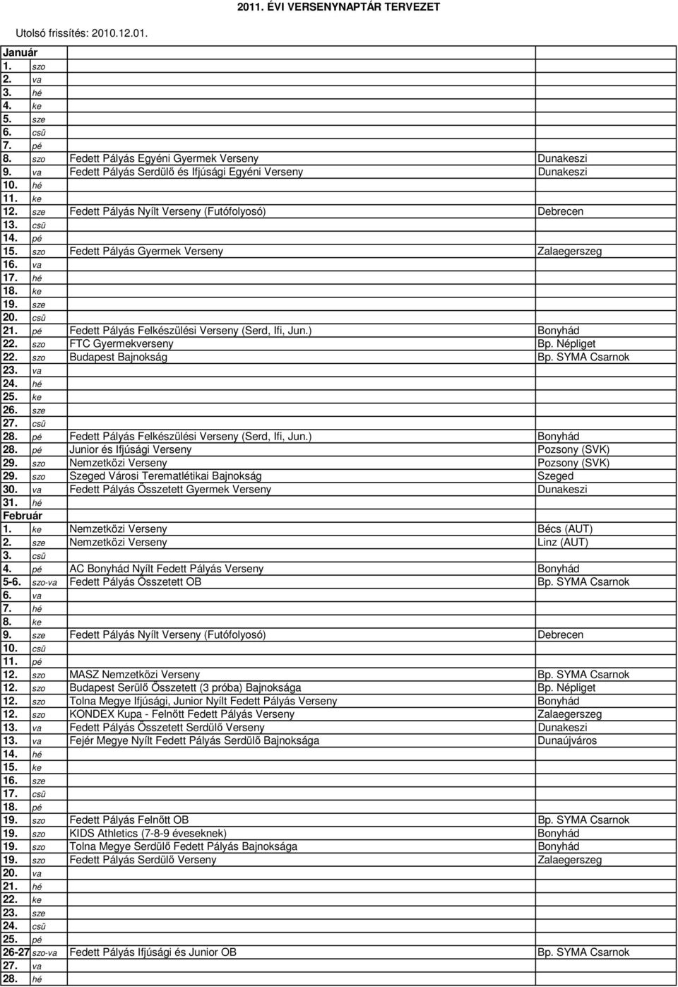 pé Fedett Pályás Felkészülési Verseny (Serd, Ifi, Jun.) Bonyhád 22. szo FTC Gyermekverseny Bp. Népliget 22. szo Budapest Bajnokság Bp. SYMA Csarnok 23. va 24. hé 25. ke 26. sze 27. csü 28.