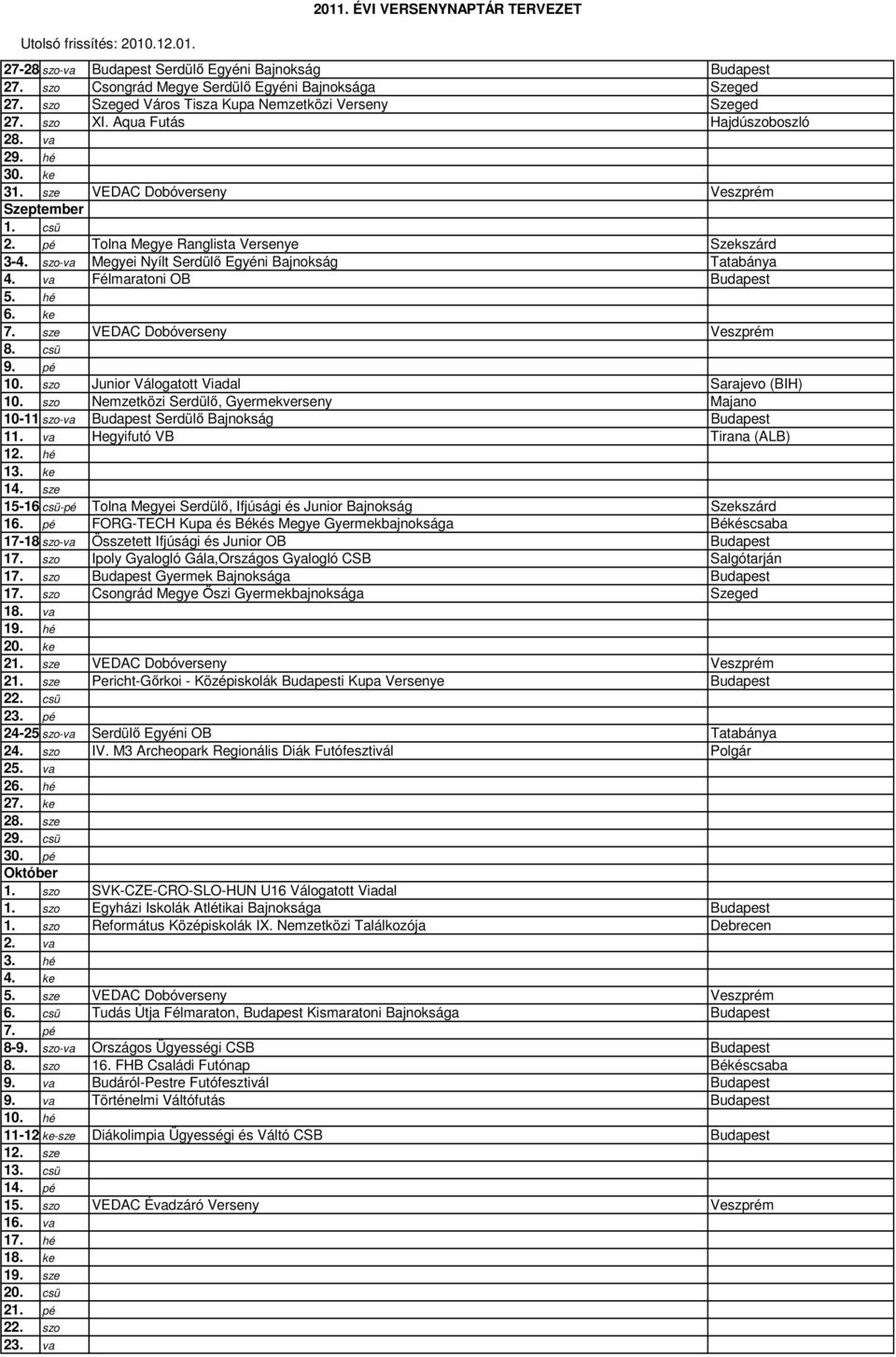 szo-va Megyei Nyílt Serdülő Egyéni Bajnokság Tatabánya 4. va Félmaratoni OB Budapest 5. hé 6. ke 7. sze VEDAC Dobóverseny Veszprém 8. csü 9. pé 10. szo Junior Válogatott Viadal Sarajevo (BIH) 10.