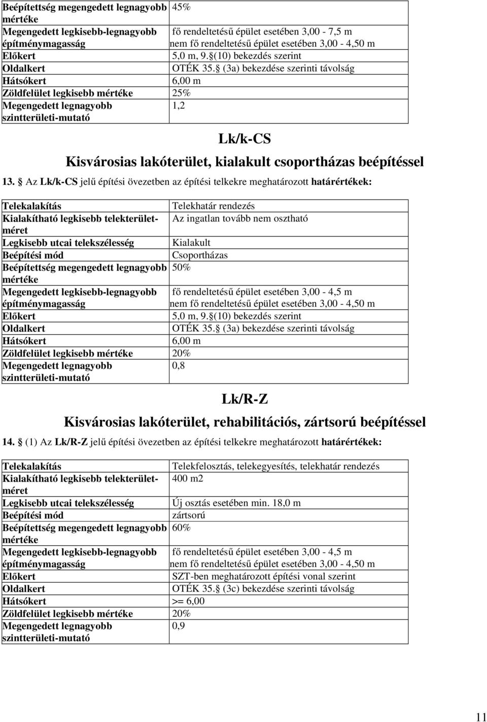 Az Lk/k-CS jelű építési övezetben az építési telkekre meghatározott határértékek: Telekhatár rendezés Az ingatlan tovább nem osztható Legkisebb utcai telekszélesség Kialakult Csoportházas