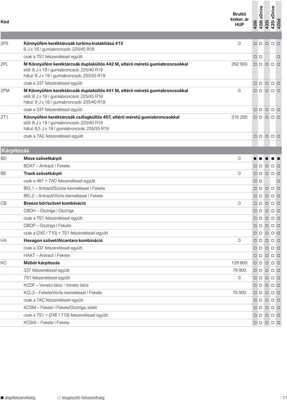 keréktárcsák duplaküllős 441 M, eltérő méretű gumiabroncsokkal 0 o o o o o elöl: 8 J x 18 / gumiabroncsok: 225/45 R18 hátul: 9 J x 18 / gumiabroncsok: 255/40 R18 csak a 337 felszereléssel együtt o o