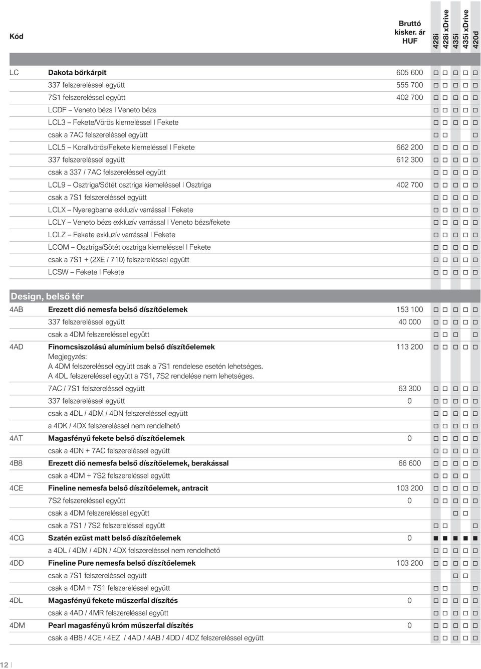 felszereléssel együtt o o o o o LCL9 Osztriga/Sötét osztriga kiemeléssel Osztriga 402 700 o o o o o csak a 7S1 felszereléssel együtt o o o o o LCLX Nyeregbarna exkluzív varrással Fekete o o o o o