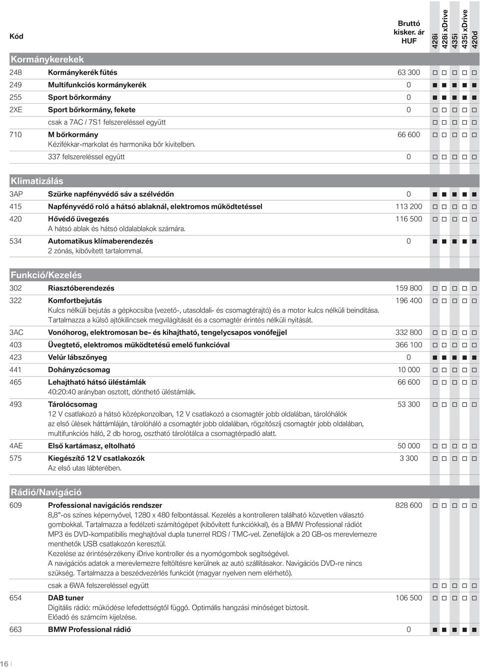 337 felszereléssel együtt 0 o o o o o Klimatizálás 3AP Szürke napfényvédő sáv a szélvédőn 0 415 Napfényvédő roló a hátsó ablaknál, elektromos működtetéssel 113 200 o o o o o 420 Hővédő üvegezés 116