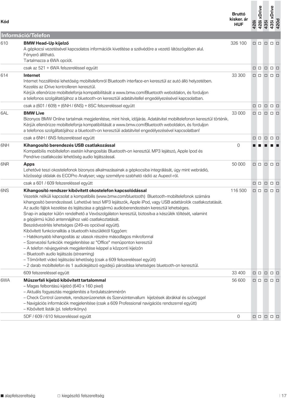 csak az 521 + 6WA felszereléssel együtt o o o o o 614 Internet 33 300 o o o o o Internet hozzáférési lehetőség mobiltelefonról Bluetooth interface-en keresztül az autó álló helyzetében.