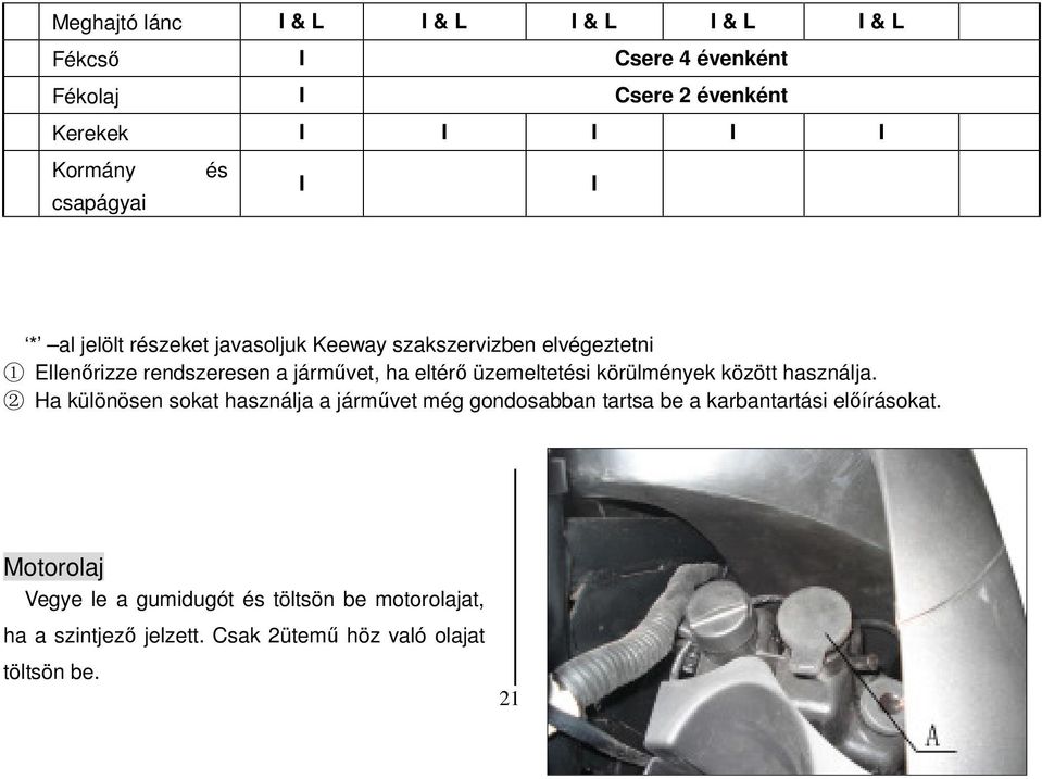 üzemeltetési körülmények között használja.