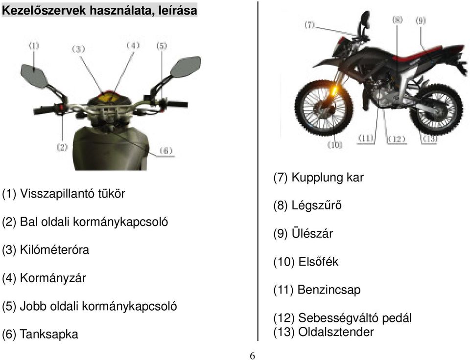 kormánykapcsoló (6) Tanksapka 6 (7) Kupplung kar (8) Légszűrő (9)