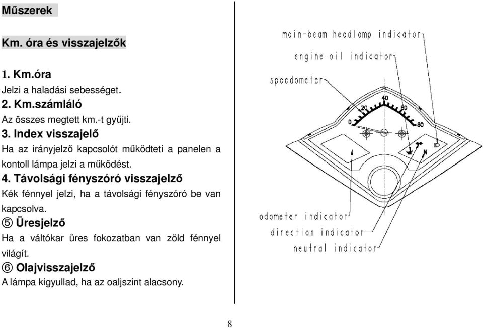 4. Távolsági fényszóró visszajelző Kék fénnyel jelzi, ha a távolsági fényszóró be van kapcsolva.