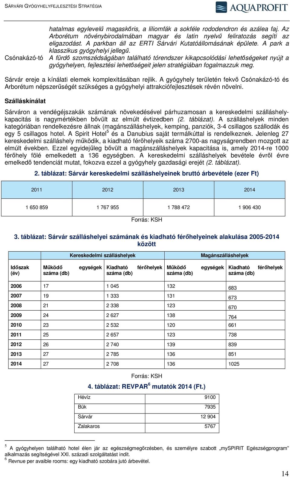 Csónakázó-tó A fürdő szomszédságában található tórendszer kikapcsolódási lehetőségeket nyújt a gyógyhelyen, fejlesztési lehetőségeit jelen stratégiában fogalmazzuk meg.