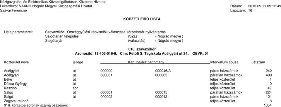 teljes közterület 1 Dózsa György út teljes közterület 0 Kaszinó sor teljes közterület 49 Salgó út 000001 000015 páratlan