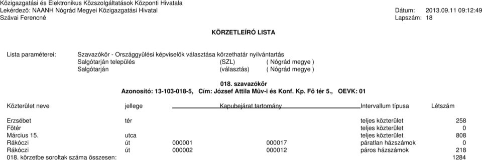 , OEVK: 01 Erzsébet tér teljes közterület 258 Fõtér teljes közterület 0 Március 15.