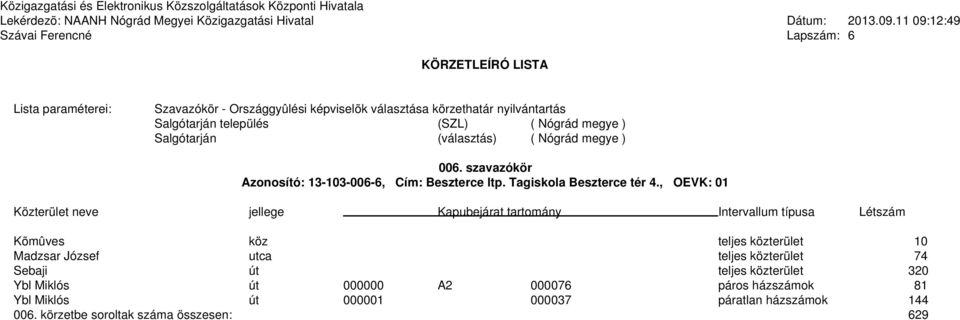 , OEVK: 01 Kõmûves köz teljes közterület 10 Madzsar József utca teljes közterület 74 Sebaji