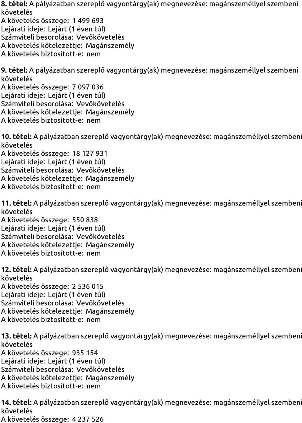 tétel: A pályázatban szereplő vagyontárgy(ak) megnevezése: magánszeméllyel szembeni A összege: 18 127 931 A biztosított-e: nem 11.