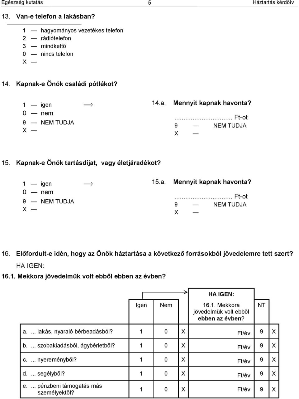 Előfordult-e idén, hogy az Önök háztartása a következő forrásokból jövedelemre tett szert? HA IGEN: 16.1. Mekkora jövedelmük volt ebből ebben az évben? HA IGEN: Igen Nem 16.1. Mekkora jövedelmük volt ebből ebben az évben? NT a.