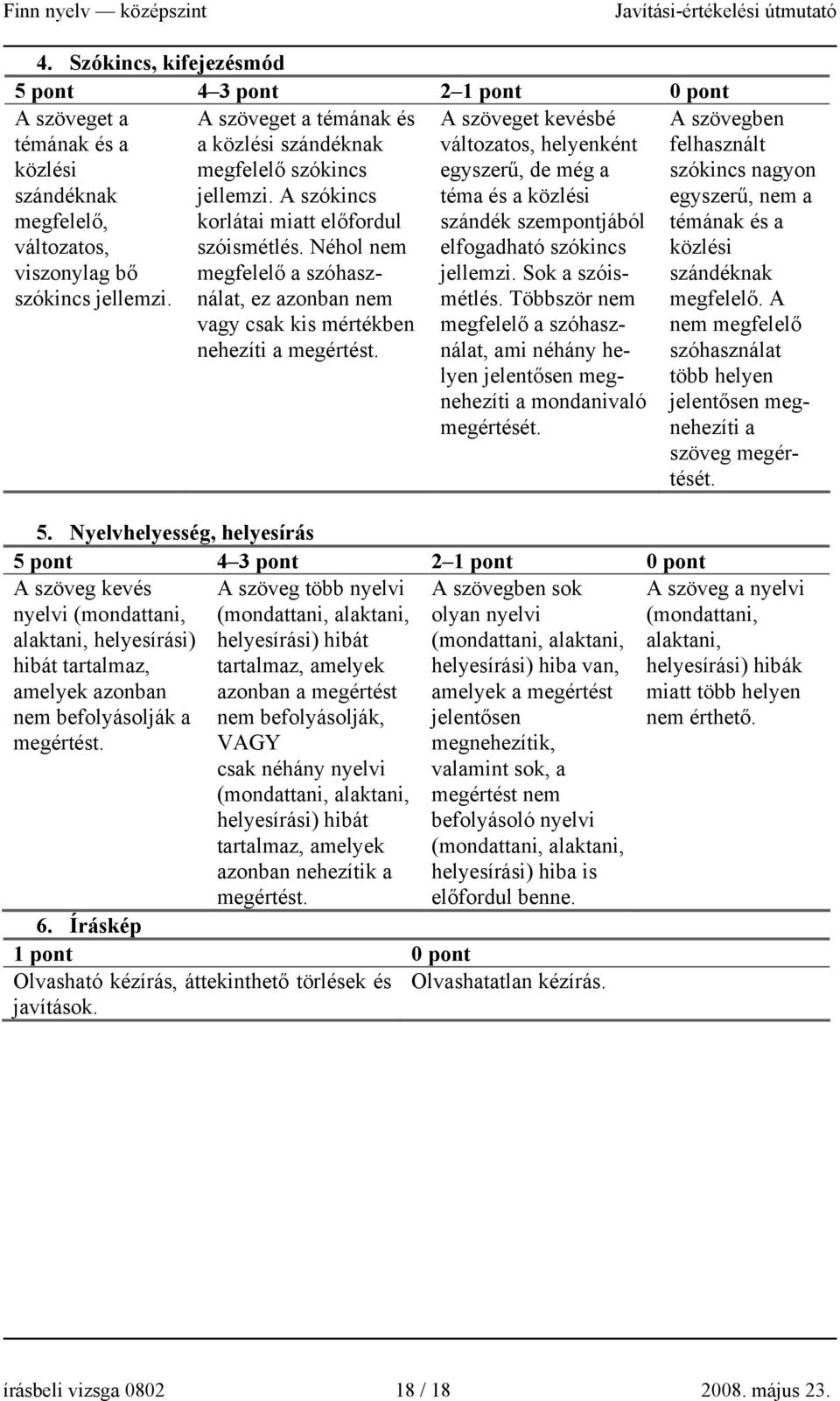 Néhol nem megfelelő a szóhasználat, ez azonban nem vagy csak kis mértékben nehezíti a megértést.