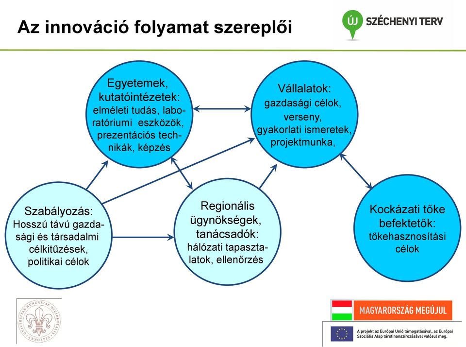 projektmunka, Szabályozás: Hosszú távú gazdasági és társadalmi célkitűzések, politikai célok