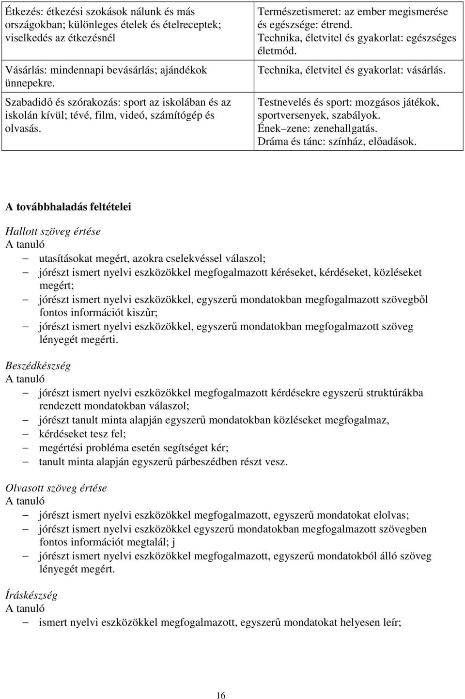 Technika, életvitel és gyakorlat: egészséges életmód. Technika, életvitel és gyakorlat: vásárlás. Testnevelés és sport: mozgásos játékok, sportversenyek, szabályok. Ének zene: zenehallgatás.