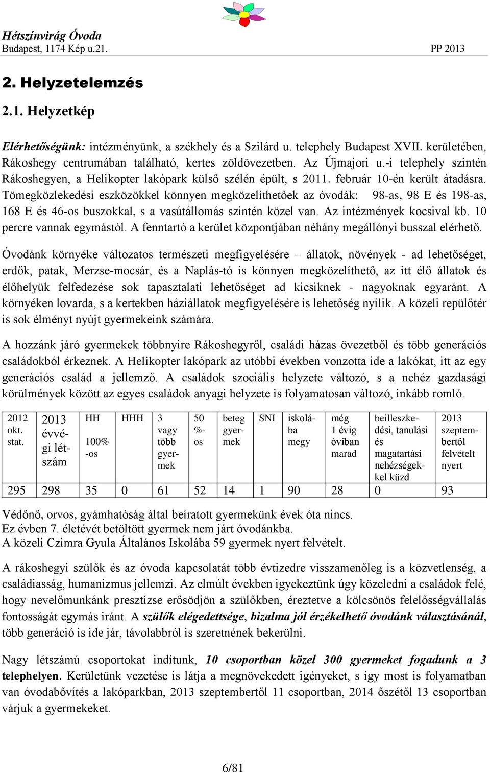 Tömegközlekedési eszközökkel könnyen megközelíthetőek az óvodák: 98-as, 98 E és 198-as, 168 E és 46-os buszokkal, s a vasútállomás szintén közel van. Az intézmények kocsival kb.