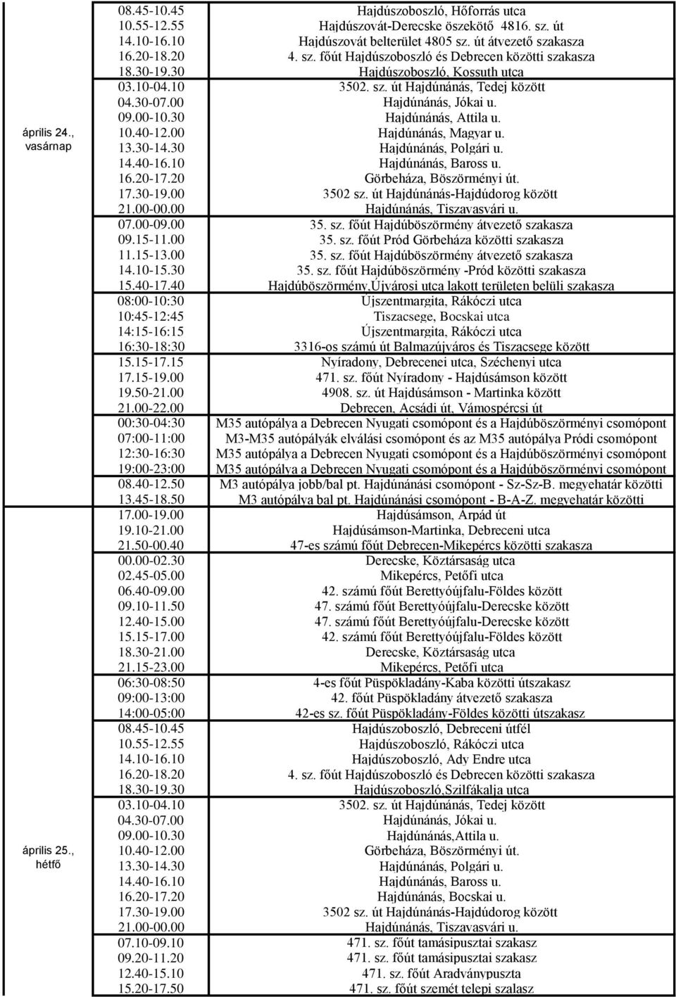 00 Hajdúnánás, Magyar u. 13.30-14.30 Hajdúnánás, Polgári u. 14.40-16.10 Hajdúnánás, Baross u. 16.20-17.20 Görbeháza, Böszörményi út. 17.30-19.00 3502 sz. út Hajdúnánás-Hajdúdorog között 21.00-00.