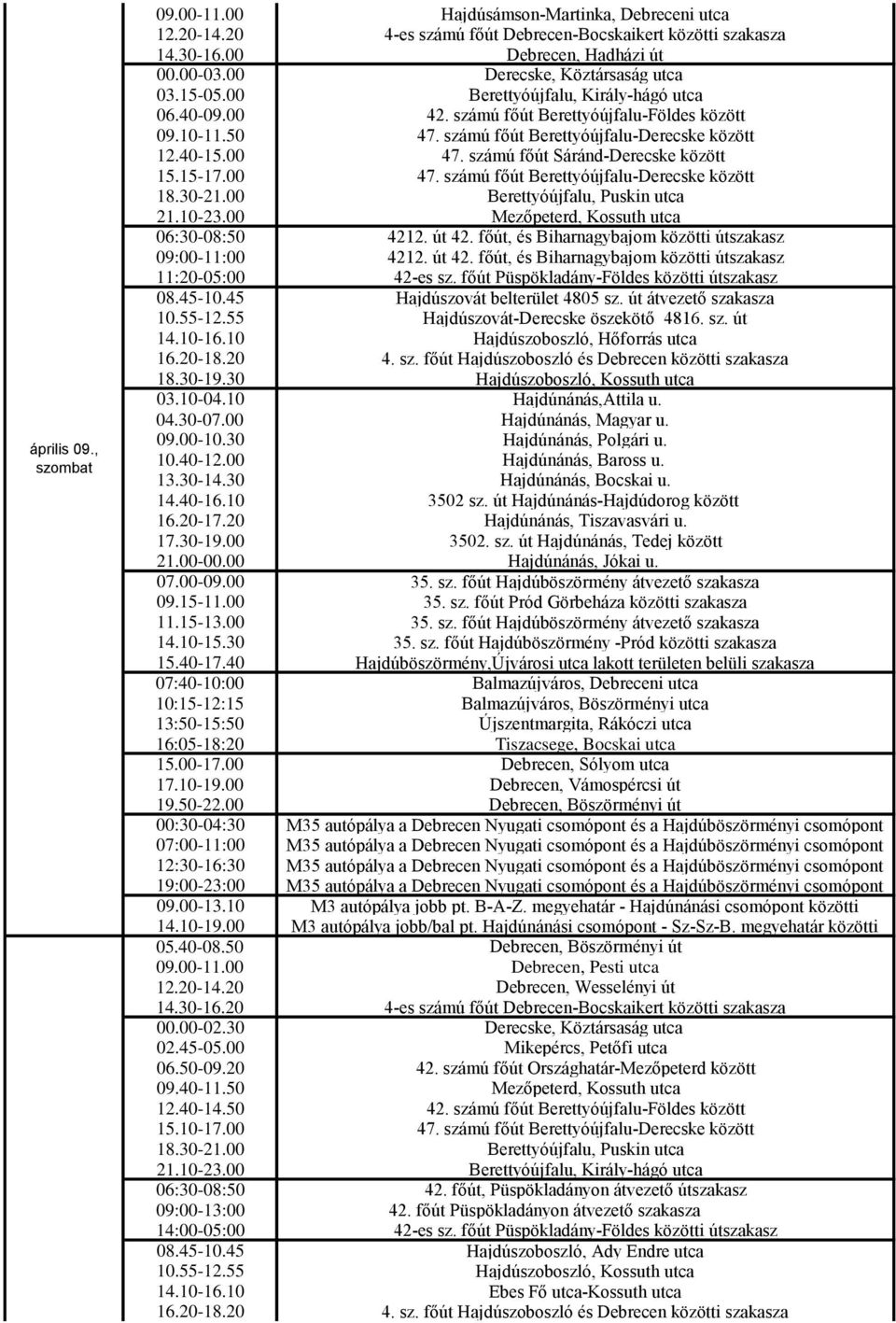 30-21.00 Berettyóújfalu, Puskin utca 21.10-23.00 Mezőpeterd, Kossuth utca 06:30-08:50 4212. út 42. főút, és Biharnagybajom közötti útszakasz 09:00-11:00 4212. út 42. főút, és Biharnagybajom közötti útszakasz 11:20-05:00 42-es sz.