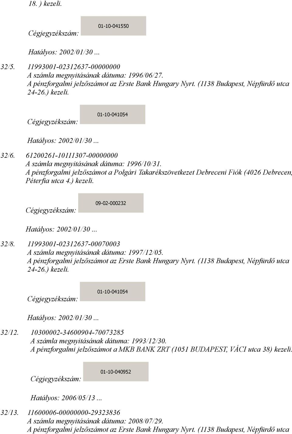 A pénzforgalmi jelzőszámot a Polgári Takarékszövetkezet Debreceni Fiók (4026 Debrecen, Péterfia utca 4.) kezeli. 09-02-000232 Hatályos: 2002/01/30... 32/8.