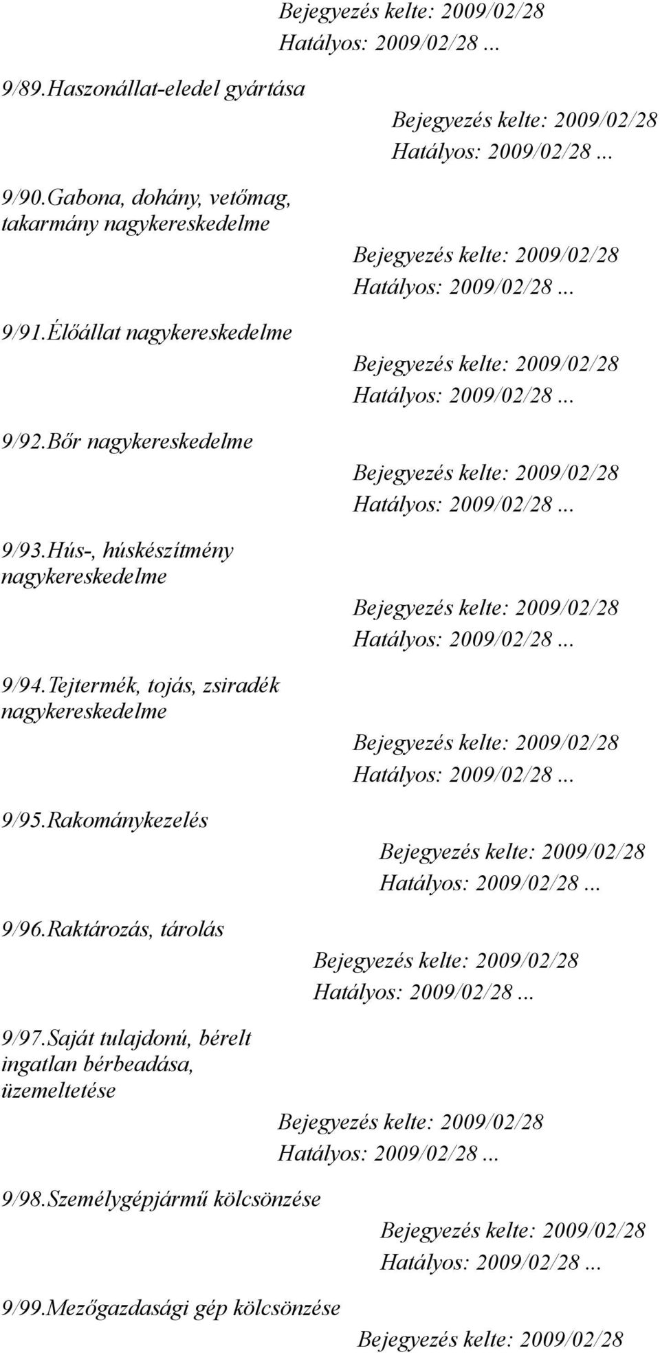 Tejtermék, tojás, zsiradék nagykereskedelme 9/95.Rakománykezelés 9/96.Raktározás, tárolás 9/97.